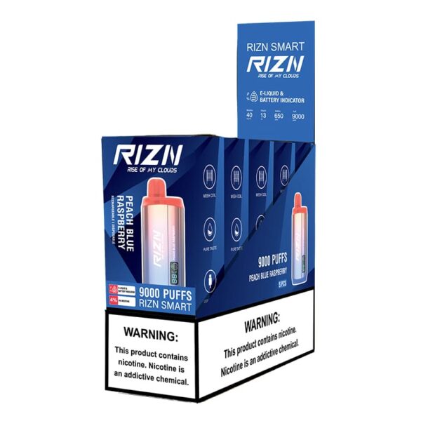 RIZN 34-130PBR-Display