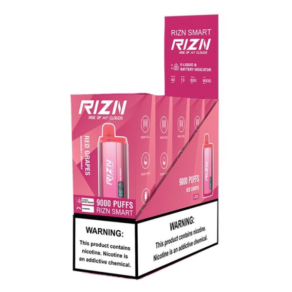 RIZN 34-130RGR-Display